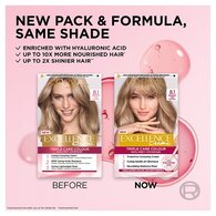 Excellence Creme 8.1 Ash Blonde Hair Dye
