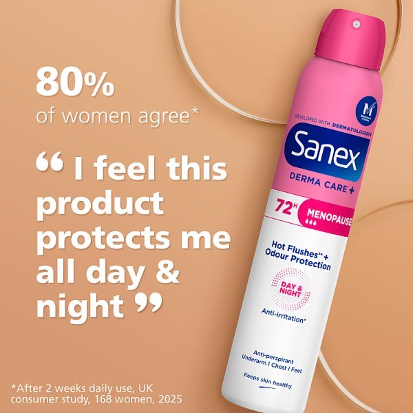 Sanex Derma Care+ Menopause Antiperspirant Spray 200Ml