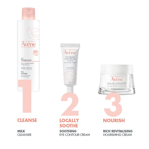 Avène Les Essentiel Milk Cleanser 200Ml