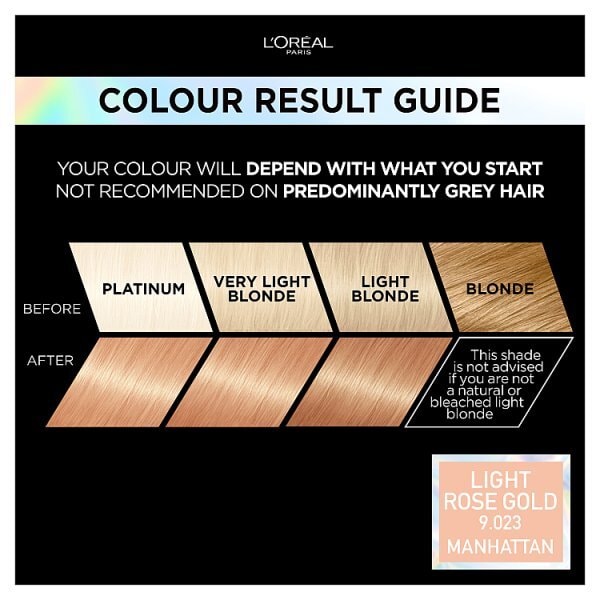 Preference Vivids (Colorista) Hair Dye Light Rose Gold 9.23