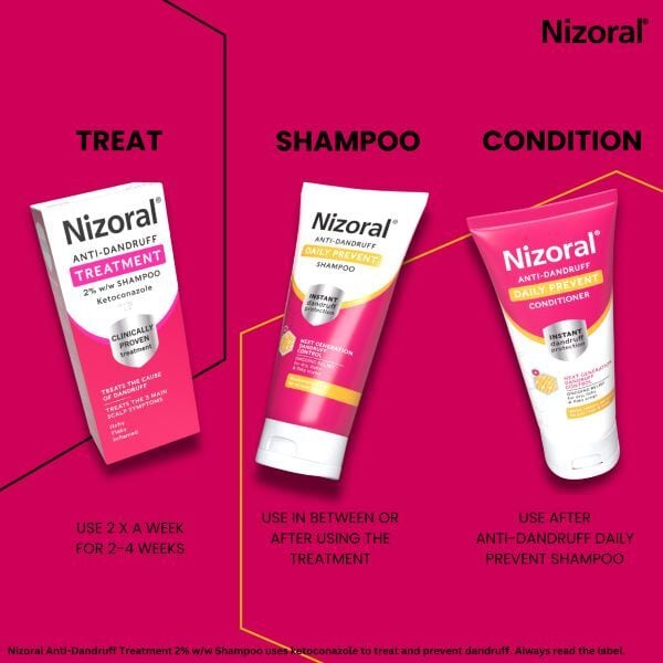Nizoral Anti-dandruff Shampoo 60ml