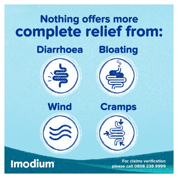 IMODIUM DUAL ACTION RELIEF TABS 12S