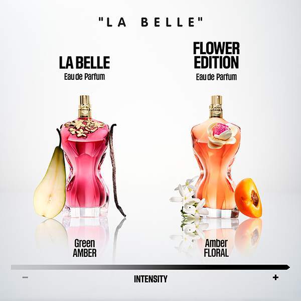 Jean Paul Gaultier La Belle Eau De Parfum 50ml