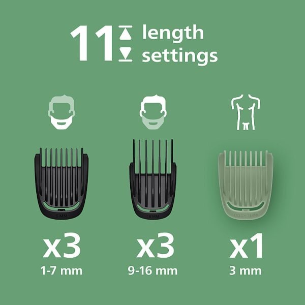 Philips Series 5000 All-In-One Trimmer Multigroom Mg5921/15