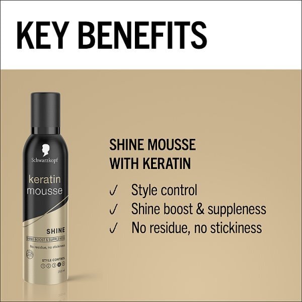 Schwarzkopf Styling Keratin Hair Mousse 250Ml