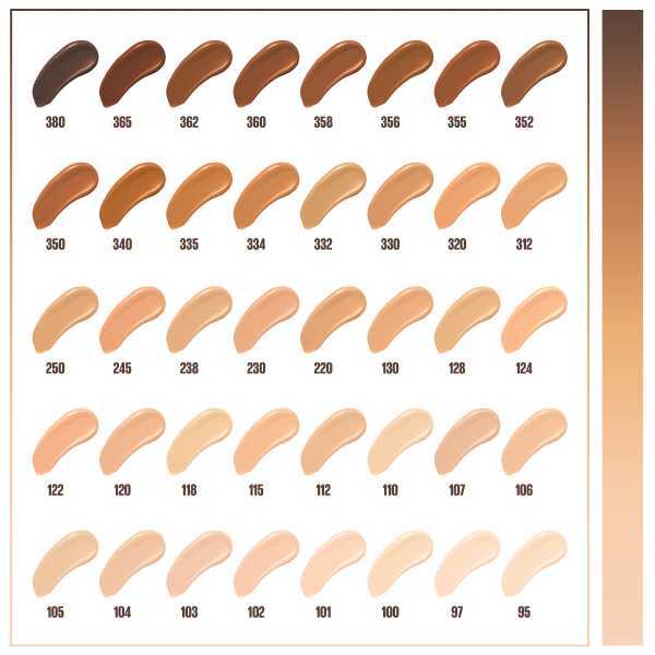 Maybelline Fit Me Matte & Poreless Foundation 320 Nat Tan