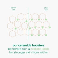 Simple Replenishing Cream Cleanser 230ml