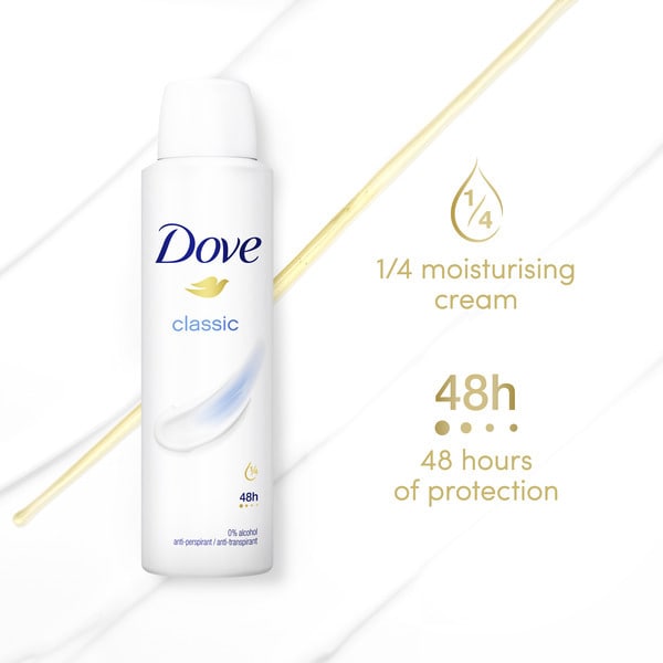 Dove Women Antiperspirant Deodorant Classic Aerosol 200ml