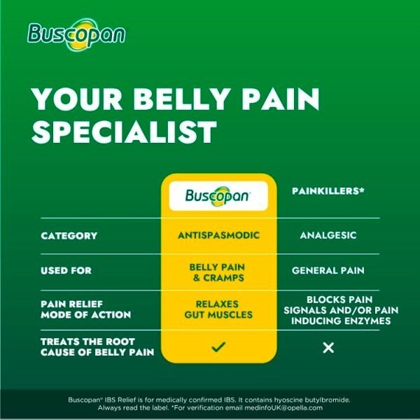 Buscopan IBS Relief 40 Tablets