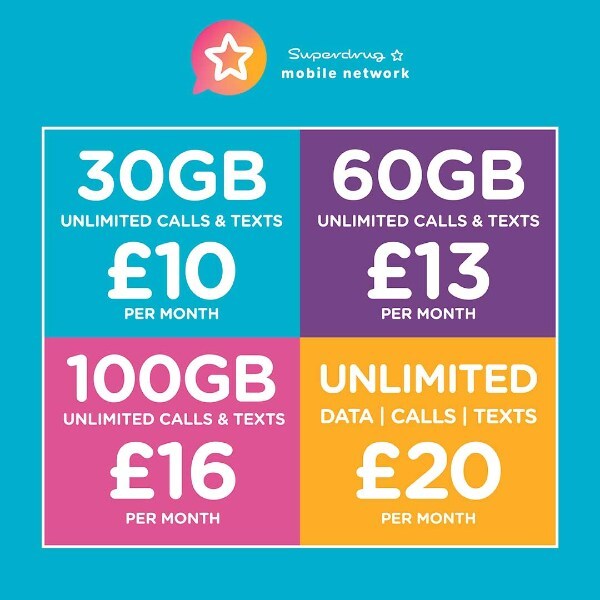 Superdrug Mobile SIM card