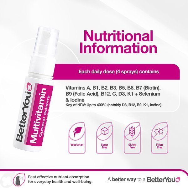 BetterYou MultiVit Daily Oral Spray Adult 25ml