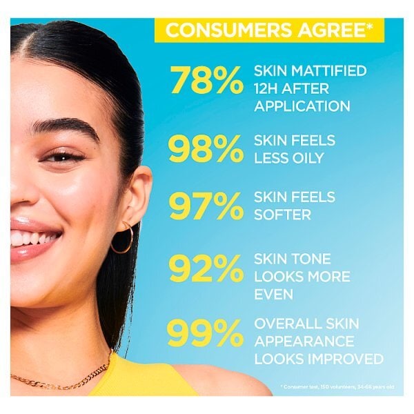 Garnier Pure Active Bha + Niacinamide Uv Daily Fluid Spf50