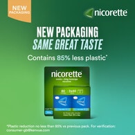 Nicorette® Cools 4Mg Icy Mint Lozenges 80S (Stop Smoking)