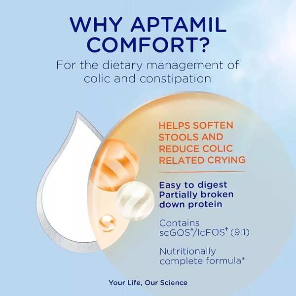 Aptamil Comfort Baby Milk Formula from Birth to 12 Mths 800g