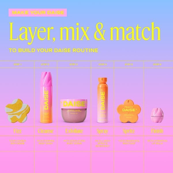 Daise Lip Balm Watermelon Crush 7 G