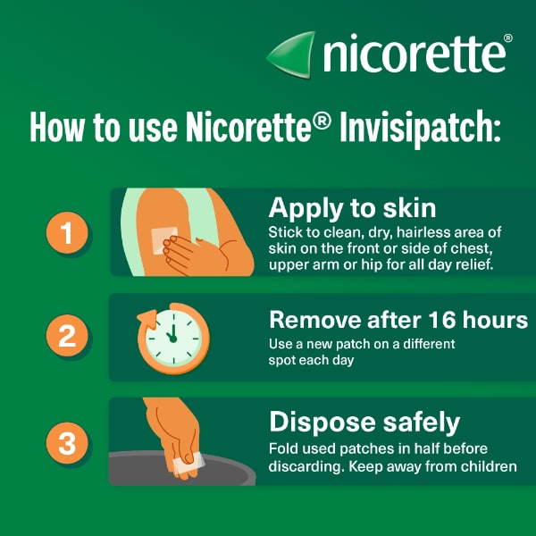 Nicorette invisi Nicotine Patch 15mg 7 Step2 (Stop Smoking)
