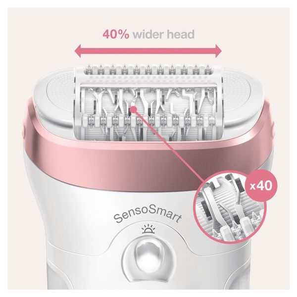 Braun Silk-épil 9 9-720 Epilator for Women,White/Rose Gold
