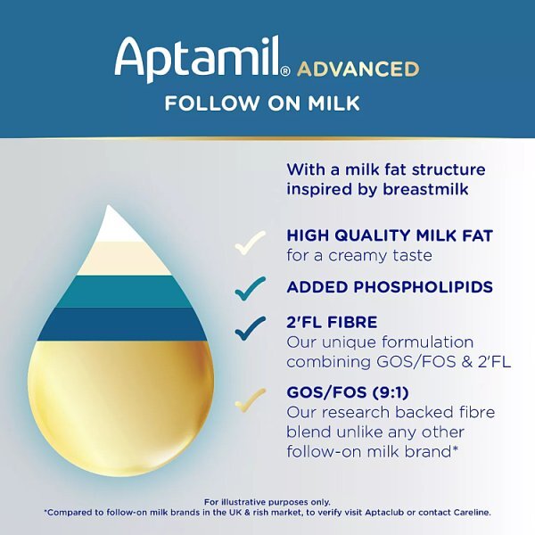 Aptamil 2 Advanced Follow On Baby Milk Formula 6-12 Mth 800G