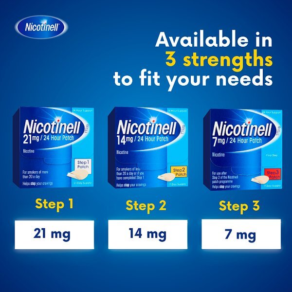 Nicotinell 14mg/24 Hour Patch Step 2 7 Day Supply