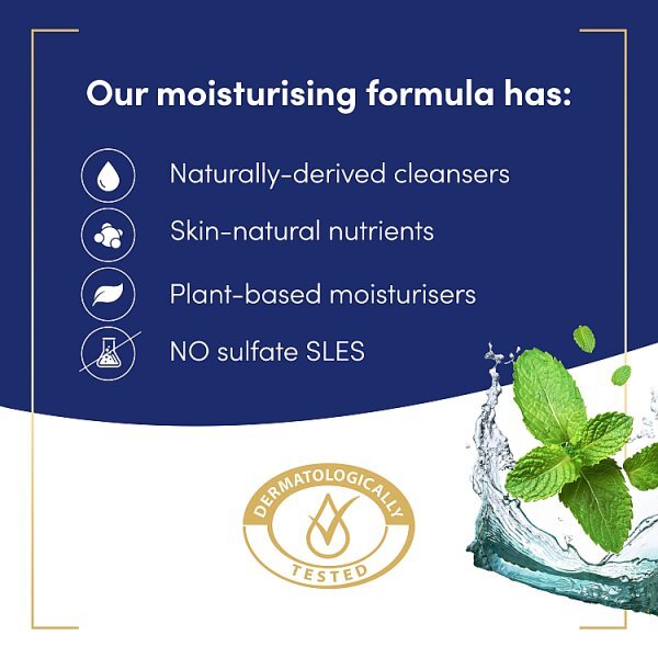 Dove Deeply Nourishing Body Wash 55ml