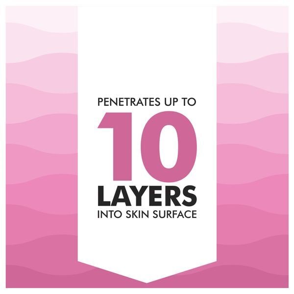 DNR Olay Glow Regenerist Serum For Glowing Skin 40ml