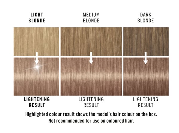 LIVE Intense Colour Permanent Blonde Hair Dye Beach Blonde