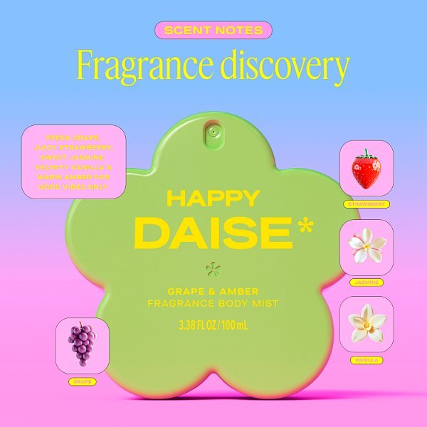Daise Fragrance Body Mist Happy Grape & Amber 100ml