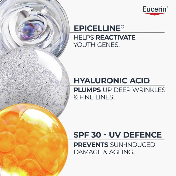 Eucerin Hyaluron-Filler + Longevity Epigenetic Face Cream Spf30 50Ml