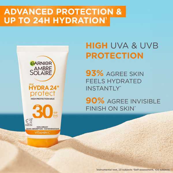 Ambre Solaire Hydra 24 SPF30 Mini Lotion