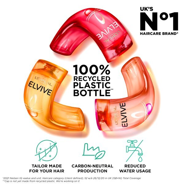 DNRAD L'Oreal Elvive Extraordinary Clay Conditioner 400ml