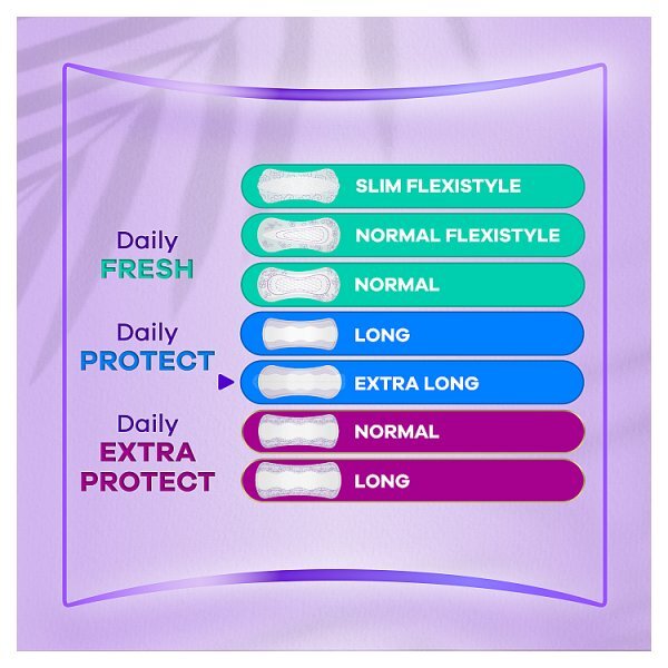 Always Dailies Long Plus Extra Protect Panty Liners x24