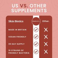 Your Good Health Co. Your Beauty Skin Biotics - 30 Capsules