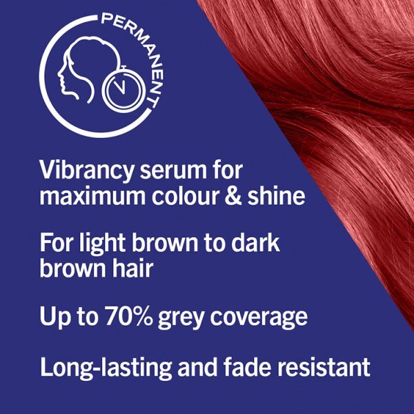 LIVE Intense Colour Permanent Red Hair Dye Red Passion