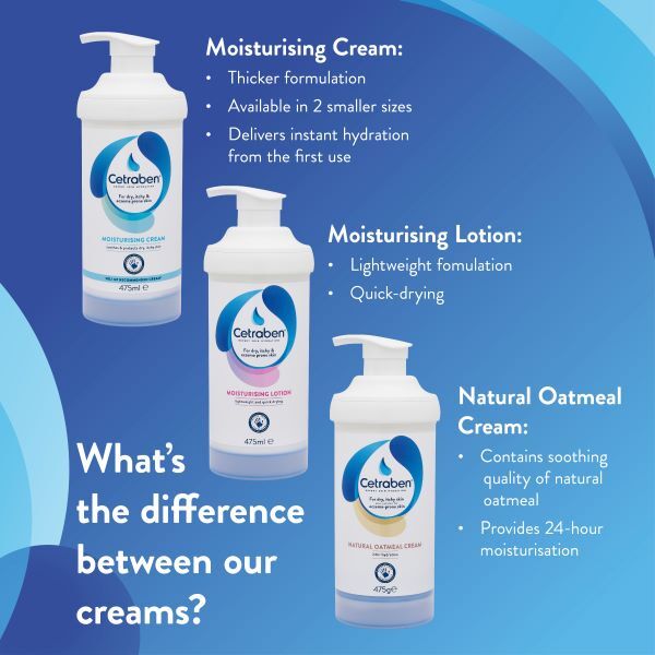 Cetraben Moisturising Cream 50G