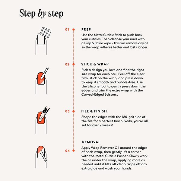 Mylee Gel Nail Wrap Kit