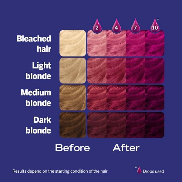 Schwarzkopf LIVE Drops Petal Pink Temporary Hair Dye