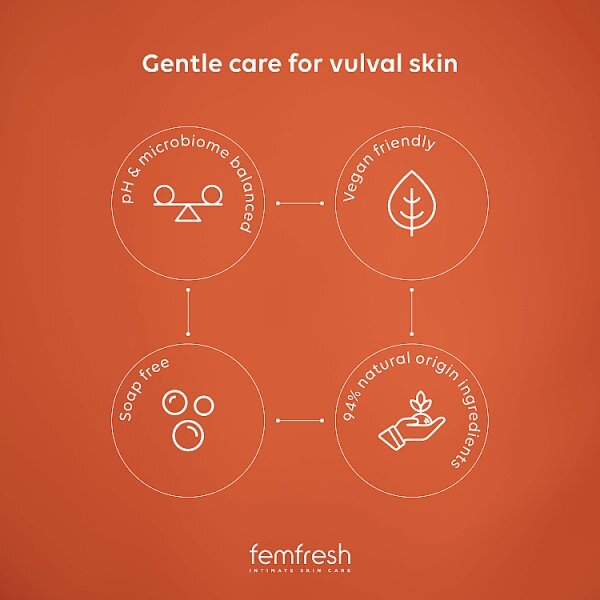 Femfresh Daily Intimate Wash 250ml