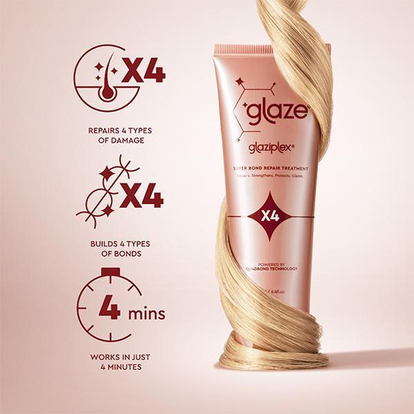 Glaze Glaziplex 4-In-1 Bond Repair Mask