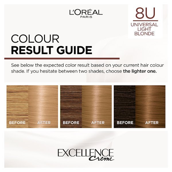 Excellence Crème Universal Nudes 8U Blonde Hair Dye