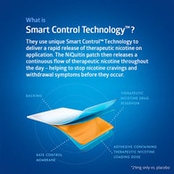 NiQuitin 14mg Step 2- 7 Nicotine Patches- Stop Smoking Aid