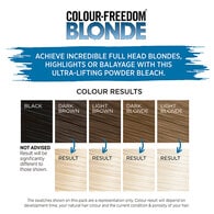 Knight And Wilson Colourfreedom 6% Cream Peroxide Developer