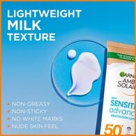 Ambre Solaire Sensitive Sun Cream SPF50+ 50ml Travel