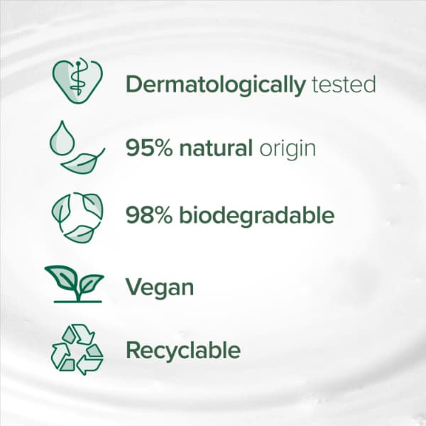 Palmolive Naturals Milk Sensitive Skin Shower Gel 450Ml