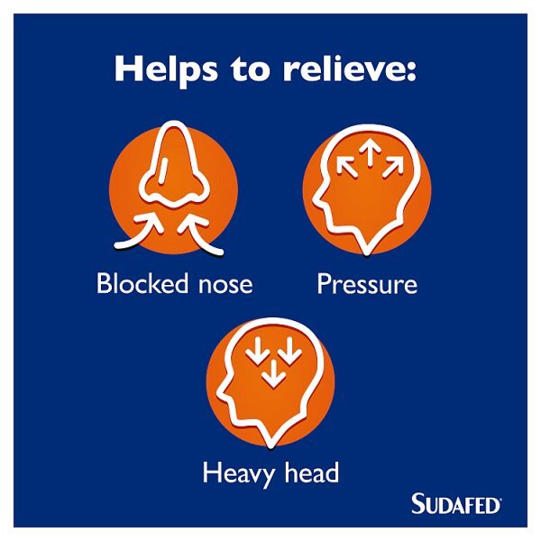 Sudafed Congestion/Headache Relief Day&Night