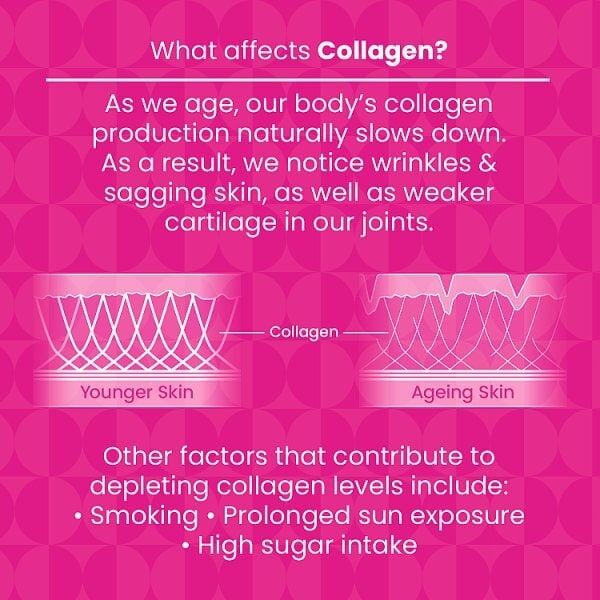 Haliborange Adult Beauty Collagen 30s