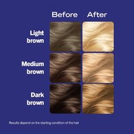 LIVE Intense Lightener Permanent Bleach Hair Dye Max Blonde