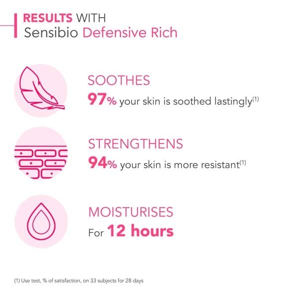 Bioderma Sensibio Rich Face Moisturiser Sensitive Skin 40Ml