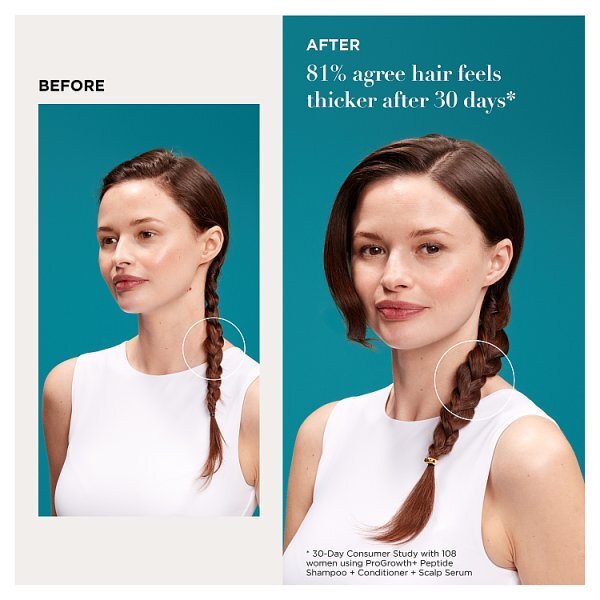 Ogx Progrowth + Peptide Conditioner, 385Ml