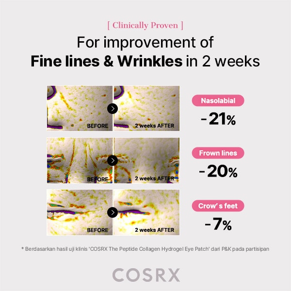Cosrx The Peptide Collagen Hydrogel Eye Patch 60 Patches