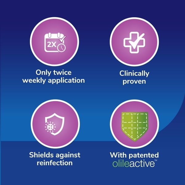 Dr. Scholl's Fungal Nail 2 in 1 Treat & Shield 3.8ml